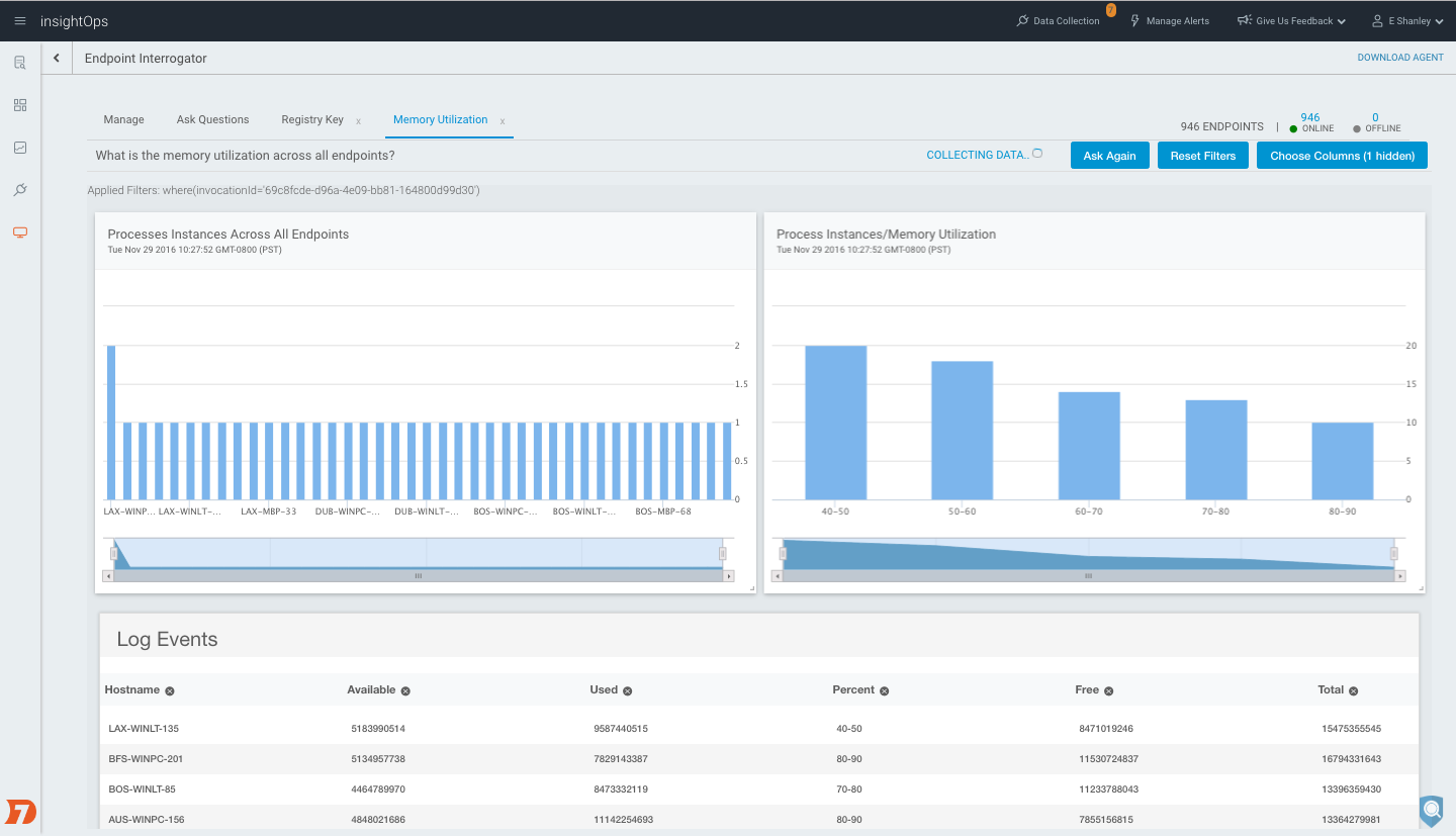 Fig2. InsightOPs Endpoint Data Example